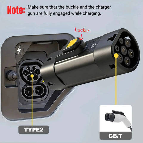 No Sweat Gb-T To Type-2 Ev Charging Adapter 32-Amp showing secure connection with vehicle Type-2 and GB/T charging ports.