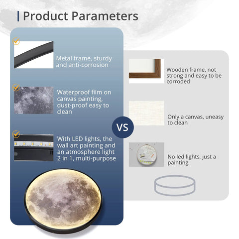 Product parameter comparison of Moon Wall Light 19.7 Inch Plug In Modern LED Wall Lamp 24W Black Sconce with moon design