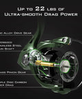 Spartacus II Spinning Reel Sealed Carbon Fiber Build 22 Lb Max Drag features with labeled internal components.