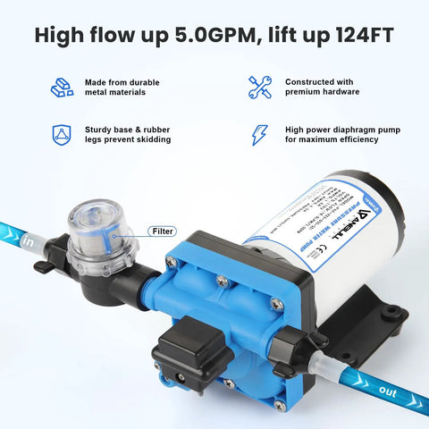 Self Priming Water Pump 110V, Five Gallons Per Minute At Fifty Five PSI, Industrial Diaphragm Pump with blue housing and filter