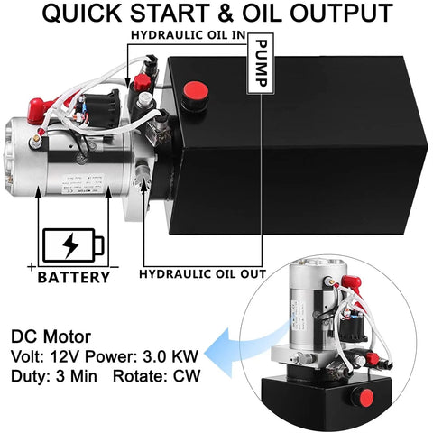 Heavy Duty 12V DC Double Acting Hydraulic Jack Pump With Steel Tank For Dump Trailers And Pickup Rigs No Hassle Slick Operation At 3200 Psi Power Unit Built Tough For Weekend Shop Grinds