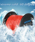 8 AWG Silicone Wire Spool 50 Ft Red Super Flexible Stranded Tinned Copper Wire For Auto Electronics High Strand Count 1650 Strands Ultra Soft Insulation Low Impedance Power Run with icy background