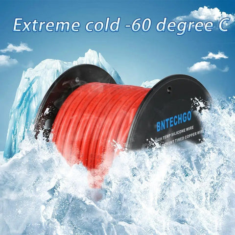 8 AWG Silicone Wire Spool 50 Ft Red Super Flexible Stranded Tinned Copper Wire For Auto Electronics High Strand Count 1650 Strands Ultra Soft Insulation Low Impedance Power Run with icy background