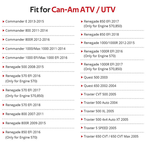 Vehicle compatibility list for Rear Driveshaft U Joint Set For Can Am Renegade Commander Traxter Quest Maverick Outlander.