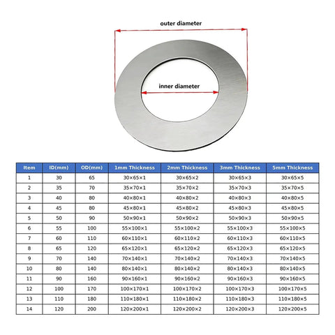 Ten Piece Bucket Pin Shim Kit For Excavators And Skid Steers, Fits 30 To 120 mm Pin Diameter, 1 2 3 5 mm Thick Shims, Tightens Loose Joints, Keeps Dust Out, Extends Grease Intervals, Beefed-Up Steel Construction; dimension chart