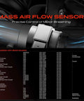 Mass Air Flow Sensor MAF 4 Pin Replacement For BMW 335i 528i 535i 640i X3 X5 X6 2011 Through 2019 Direct Fit Performance Upgrade With Easy Install For 435i Gran Coupe And 335i GT XDrive