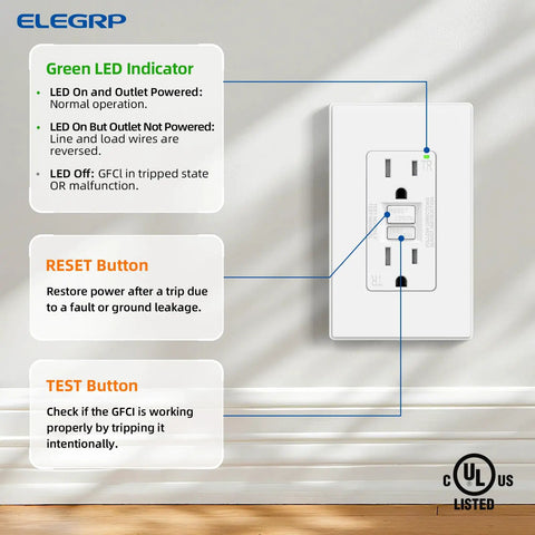 Top Shelf 15 Amp Self Test GFCI Outlets 30 Pack Matte White showing LED, TEST, and RESET buttons on wall plate.