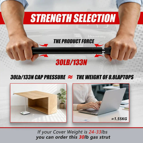 Rock Solid Gas Struts For Truck Tonneau Cover And Pickup Bed Topper Upgrade Smooth Hydraulic Action 2 Pack, 30lb force, hands demonstrating strength.