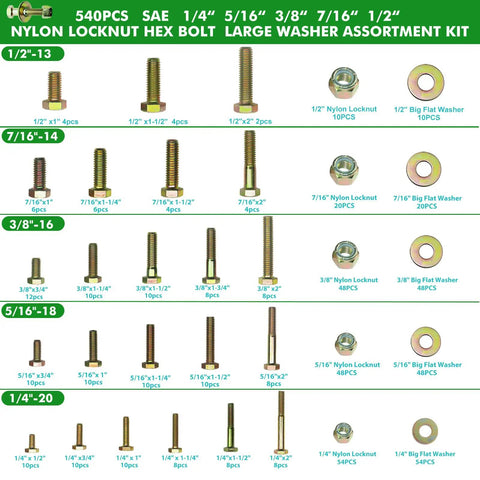 Pro Grade 5 Zinc Hex Bolts With Nylon Lock Nuts And Large Flat Washers assortment kit showing various sizes and pieces.