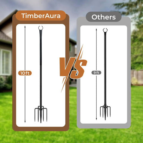 Heavy Duty 10 Foot Outdoor String Light Poles Set Of 6 For Patio Garden And Backyard Metal Pole Stands With Fence Brackets For Hanging Lights Adjustable Height Weatherproof Outdoor Lighting Poles For Festive Decor