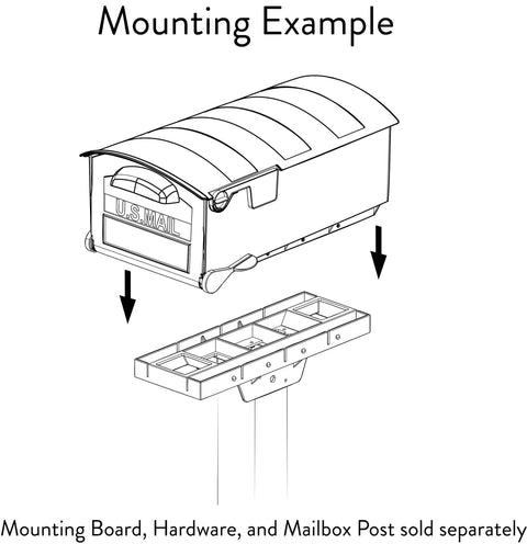 Mounting example for Patriot Large Capacity Rust Proof Plastic Post Mount Mailbox in Black With Wide Opening, fully assembled