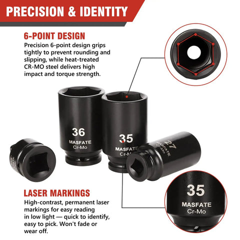 Get That Heavy Duty 12-Piece Metric Impact Socket Set With Long Reach Sockets From 27 To 38mm For Serious Tough Jobs Plus Universal Joint And Adapter Included., black Cr-Mo impact sockets with 6-point design and laser markings