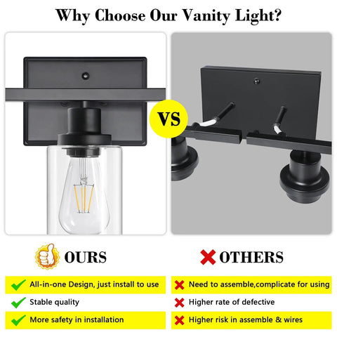 Comparison of Three Light Black Vanity Light Fixtures With Clear Glass Shades showing easy installation vs complicated assembly