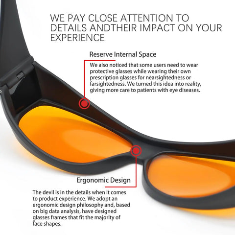 Laser Safety Goggles Pro Grade Eye Protection 190nm To 490nm OD 6 Plus Shields ergonomic design detail