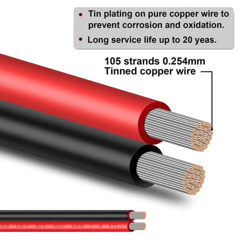 Cross-section view of 10 Gauge 2 Conductor Parallel Wire 50 Ft Tinned Copper Insulated Stranded Cable showing tinned copper strands.