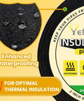 Close-up of Pipe Insulation Wrap Self Adhesive Foam Tape 2 Inch By 13 Foot For Water Pipes And Outdoor AC Lines Weatherproof