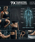Diagram and images show the Beast 16 Head Deep Tissue Massager With Heat For Full Body Relief Three Modes And Thirty Intensities