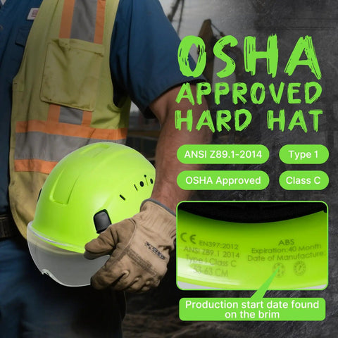 ANSI Z89 1 Approved Hard Hat With Adjustable Visor And Venting Bright Yellow Safety Helmet For Men And Women Construction Workers