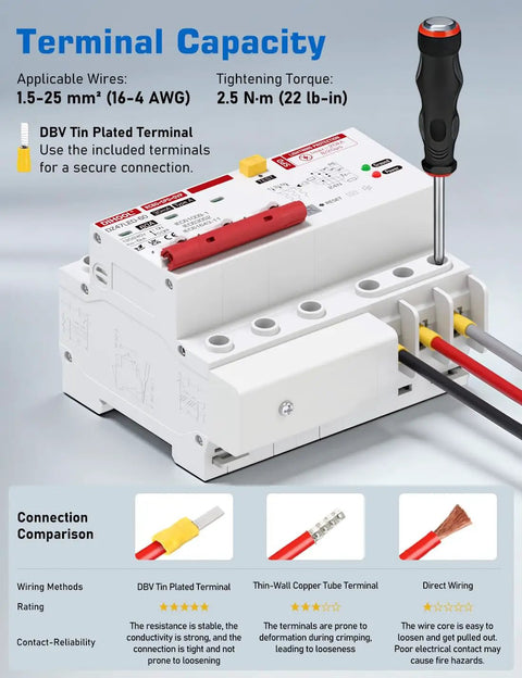 Heavy Duty 60 Amp Din Rail Rcbo With Slick Spd Surge Protector And Class A 30 Ma Gfci Breaker close-up of terminal capacity and connection methods.