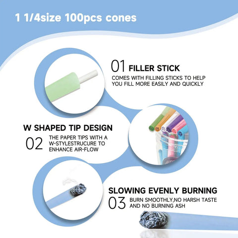 Diagram showing features of Colorful Pre Rolled Cones 100 Pack King Size With Loader and Packing Sticks