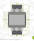 Diagram of AG Bearing Round Bore For Disc Harrow And Planter Equipment With Cylindrical OD 1.94 X 3.54 X 1.19 IR X 1.19 OR