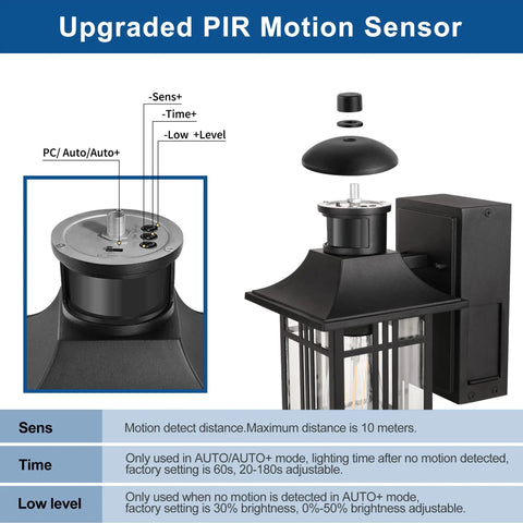 Motion Sensor Outdoor Porch Light With Dual GFCI Outlets Waterproof Wall Light In Aluminum Rust Proof Exterior For Balcony Garage And Patio 3 Lighting Modes From Dusk To Dawn Weatherproof Outdoor Lighting Fixture, showing PIR sensor details and settings.