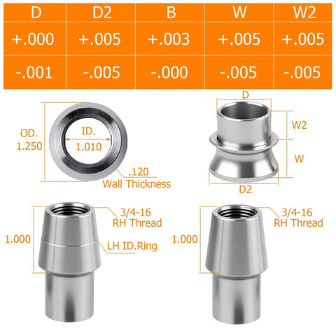 Beefed Up 3/4 Inch Chromoly Heim Joint Rod End Kit With Rh And Lh Threads For Panhard Bars and Steering Suspensions showing dimension details.