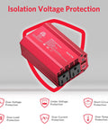 Portable 300W Power Inverter Converts Dc 12V To Ac 110V With Dual Ac Outlets And Usb C Pd 65W Usb A Fast Charge Ports showing detailed protection features.
