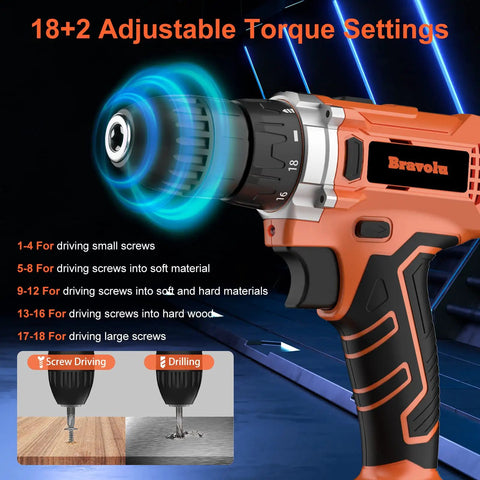 Close-up of 21V Cordless Drill Kit With 2Ah Battery, 18 clutch settings, illustrated torque guide, LED work light, and orange handle.