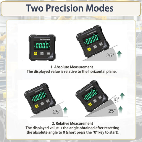Dead On Digital Angle Finder Inclinometer showing absolute and relative measurement modes with digital display.