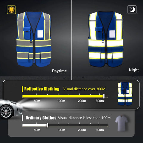 Top Shelf High Visibility Safety Vest With Heavy Duty Reflective Tapes Built Different For Construction Crews And Road Workers Who Want Straight Fire Visibility shown in daytime and nighttime visibility comparison.