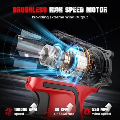 Illustration of Go-To Air Duster With 380W Brushless Motor, 100,000 RPM, showing inner brushless motor components and airflow.
