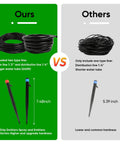 Comparison of All In One 240 Ft Drip Irrigation Kit With One Half Inch Main Tubing And One Quarter Inch Distribution Tubing with competitor