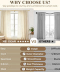Comparison chart showing the benefits of a gold curtain rod set for windows 72 to 144 inches telescoping with decorative finials.