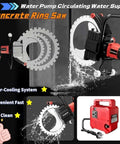 Heavy Duty Brushless Concrete Ring Saw Featuring Upgraded Toroidal Blade Design For Smooth Wall Grooving Floor Chasing And Masonry Ripping Built Badass For Daily Job Site Grind By Real Pro Tradesmen with water-cooling system.
