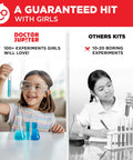 Girls First Science Kit For Ages 4 To 8, STEM Toy With 100 Plus Experiments, Hands On Learning And Educational Projects, lab setting