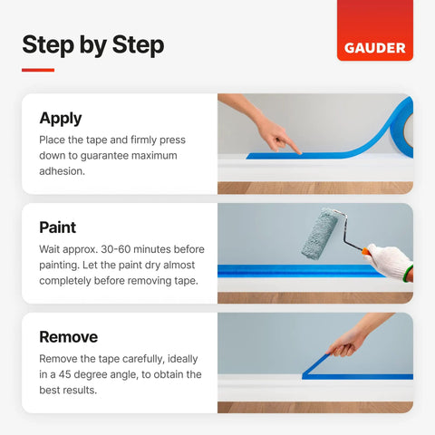 Step by step application of Blue Painter Tape 1 Inch By 55 Yards Six Pack For Renovations And DIY Projects with sharp edges no bleed masking.