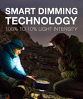 Two people using Ultra Bright LED Headlamp For Outdoors And Running, IPX4 Water Resistant, Hands Free Camping Light at night.