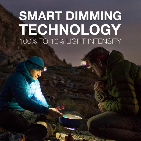 Two people using Ultra Bright LED Headlamp For Outdoors And Running, IPX4 Water Resistant, Hands Free Camping Light at night.