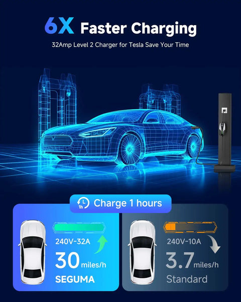 Tesla Level 2 EV Charger 32 Amp 240V 7.68kW NEMA 14-50 Portable Electric Vehicle Charger with specs of charging speed