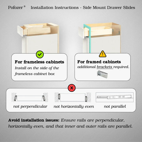 Installation instructions for Heavy Duty 18 Inch Soft Close Drawer Slides With Full Extension For Cabinets And Dressers 6 Pairs 100 Lb Capacity Smooth Glide No Slam Close Rust Resistant Ball Bearing Hardware, showing framed and frameless cabinet setups with correct alignment guidance.