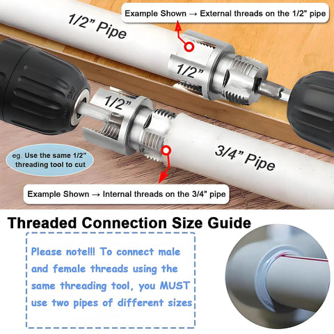 All In One Pipe Threader Kit For One Half, Three Quarter And One Inch PVC Pipes With Internal And External Dies, Hex Shank Thread Cutting Tool For Leak Proof Plumbing No Tool Swapping For Gas And Irrigation Projects showing threaded connection on PVC pipes.