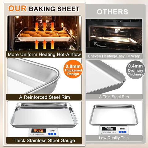 Comparison of Heavy Duty Baking Sheet Set Of 3 For Home Bakers Commercial Grade Stainless Steel Cookie Sheets to ordinary thin sheet.
