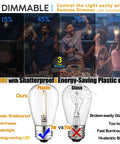Outdoor String Lights 150Ft Waterproof LED Patio Lights With 50 Dimmable Shatterproof Edison Bulbs Connectable infographic