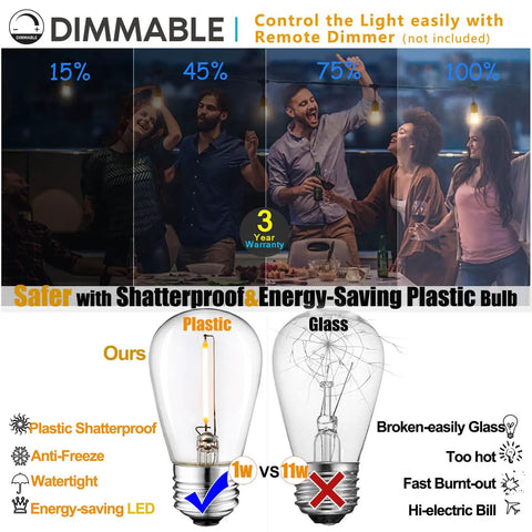 Outdoor String Lights 150Ft Waterproof LED Patio Lights With 50 Dimmable Shatterproof Edison Bulbs Connectable infographic