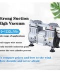 Heavy Duty Oil Free Vacuum Pump For Industrial Air Extraction And Filtration Quiet Negative Pressure Suction Test Room 130L industrial vacuum motor with strong suction