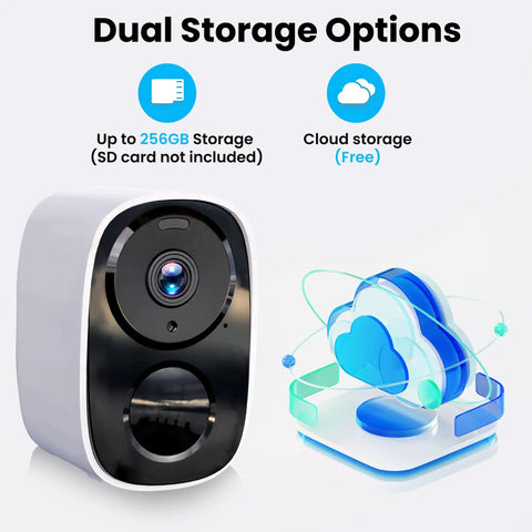 2K Ultra HD Outdoor Wireless Security Camera with AI motion spotlight shown with dual storage options illustration
