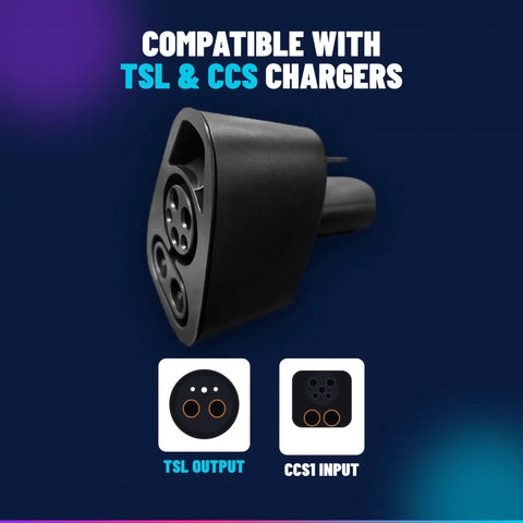 Plug And Go Ccs1 To Nacs Adapter for Tesla Model 3 and Model Y with TSL output and CCS1 input connections.