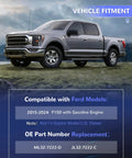Badass Heavy Duty Manganese Steel Engine Splash Shield Guard for 2015-2024 Ford F150 shown on pickup truck.