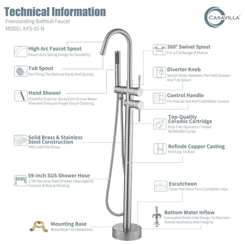 Freestanding Bathtub Faucet With 360 Degree Swivel Spout And Handheld Shower, Tub Filler Set In Brushed Nickel, technical details displayed
